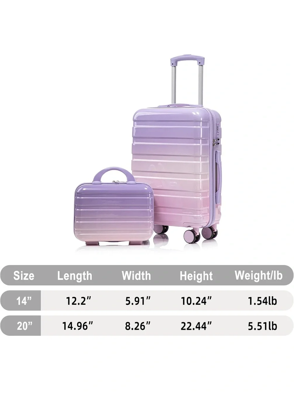 BNWT WPurple Pink Ombre Hardside Luggage Set - Compact Carry-On Case